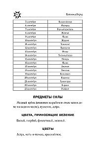VIRGO. Horoscope for 2025